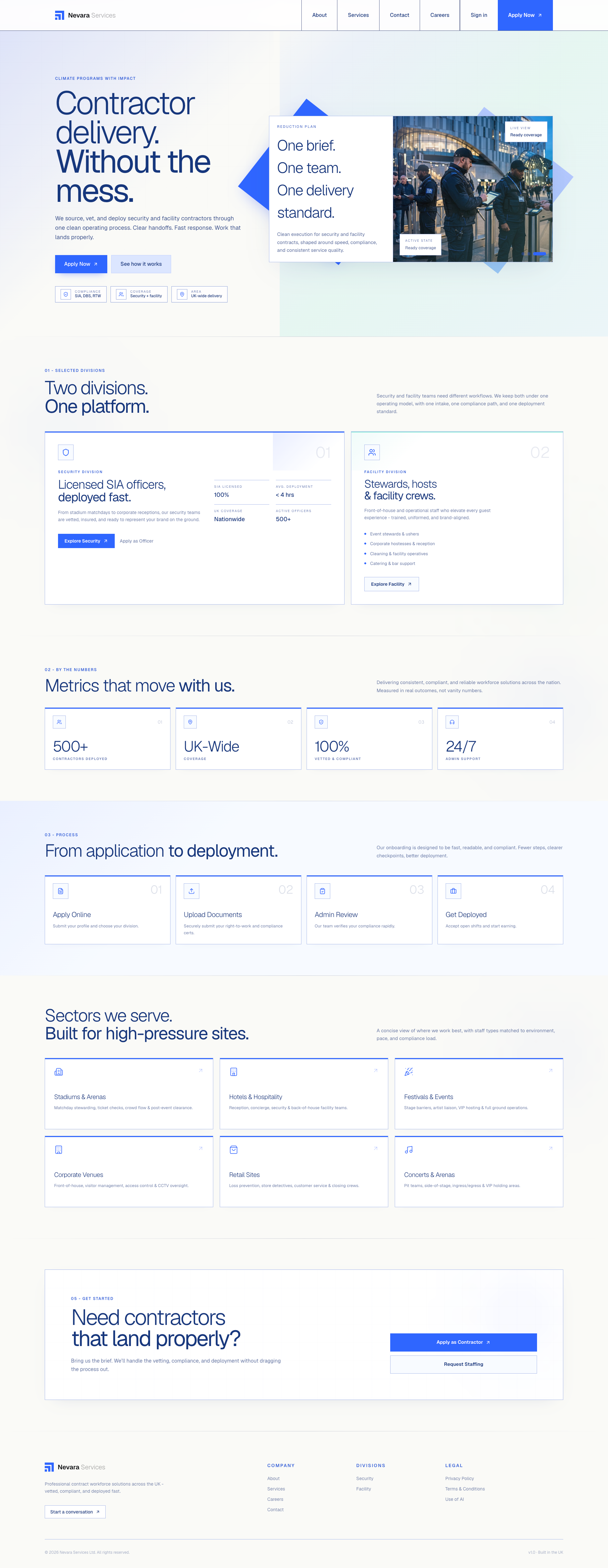 Nevara Services — interface